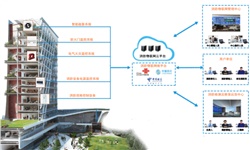 你知道智能疏散指示系統(tǒng)的必要性嗎？